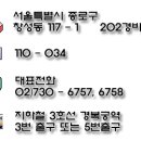 202경비대 - 9238 | 202경비대