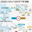 인천 공항철도-서울지하철 9호선 직결 순항...인천-서울 합의 1년 반 만에 관계 기관 협의 테이블 마련 이미지
