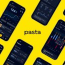 비피헬스케어 이미지