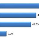 청구카써비스 이미지