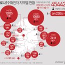 용산-현장-62 이미지