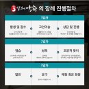 으뜸상조