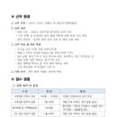 항공우주협회빌딩 | 한국항공우주산업진흥협회] 2025년 정규직 인턴직원 공개 채용