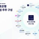 소호로R 이미지