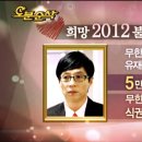 유명상사 이미지