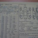 2010년형 로체이노베이션LX lpi 고급형 스페셜 3만9천KM 완전무사고 1인신조 판매합니다. 이미지