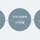 (주)경북환경 이미지