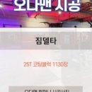 중리다매