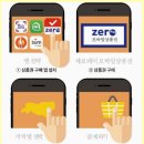 핏걸(방학점) 이미지