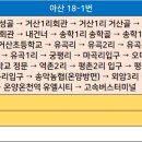 유곡마을 회관앞 이미지