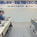 고용노동부 이미지