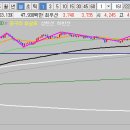 삼보약품 이미지