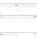 다온에프앤에스