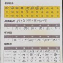 엘리트 합기도&태권도 이미지