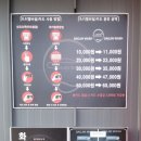 테크밸리셀프세차장 이미지