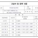 수학중심학원