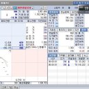 개미종합상사 이미지