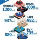 쓰리고점핑찜질