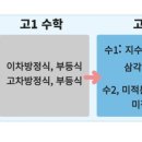 강샘수학교습소 - 상주시 상산로 238 | 강샘수학교습소