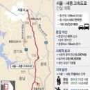 부동산투자 유망지역정보 = 서울~세종고속도로(제2경부고속도로) 1차개통 시 최대수혜지역. 구리~안성구간과 안성~세종구간의 투자유망지역 이미지