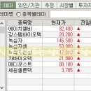 삼원엠앤티