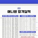 애니윈만화학원 - 하남시 미사강변동로 85 | 애니윈만화학원