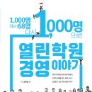 열린학원 이미지