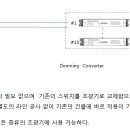AC DIMMER를 이용한 LED DIMMER CONVERTER 회로를 찾습니다. 이미지