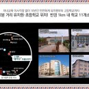 생연초등학교 병설유치원 이미지