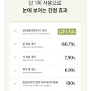 포레세
