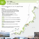 해파랑길2코스 미포(2.4km)→달맞이공원 어울마당(4.5km)→송정해변(4.3km)→해동용궁사(5.1km)→대변항 이미지