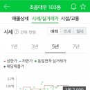 초읍대우아파트 이미지