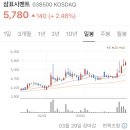 쌍용로지스틱스(주) 네이버블로그