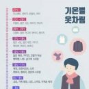 차림 이미지