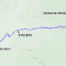 상오리 마을회관 이미지