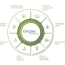 푸르지오2차아파트 이미지