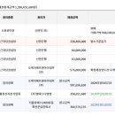(주) 더블유에스 이미지
