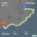 표선환승정류장 | 편하게 걷는 제주 올레 4-A코스 : 표선 해수욕장 ~ 표선 세화포구 (10/17:금)