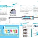 파이프클린