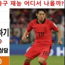 축구천재 이강인 미래의 운세 이미지