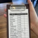 강남교자석촌호수점 | 잠실 석촌호수 신규 맛집 강남교자 석촌호수점에서 여름 콩국수 먹고 온 내돈내산 후기