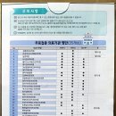 부산광역시 강서구 녹산보건지소 이미지