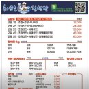 중구종가횟집