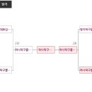 탁구A 이미지