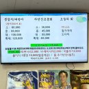 GS25 대구대현점 | 대구 대현동 맛집 [생참치/대방어] 회마을 횟집