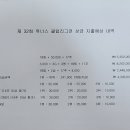대진표 및 상금지출내역(1/17일 핸디캡 수정) 이미지