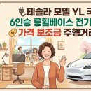 유경시트