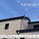 영천동-3 이미지