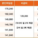 산호대로-60 이미지