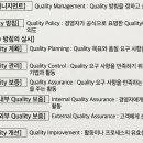 일본 포장기술 편람(세계적 조류에 대응하는 포장) - 3 Quality Management System (QMS) 이미지